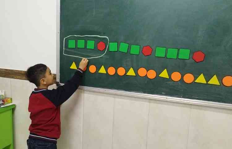 ریاضی موضوع ؛ الگوی منظم و نامنظم و همچنین الگوی تکرار شونده 1