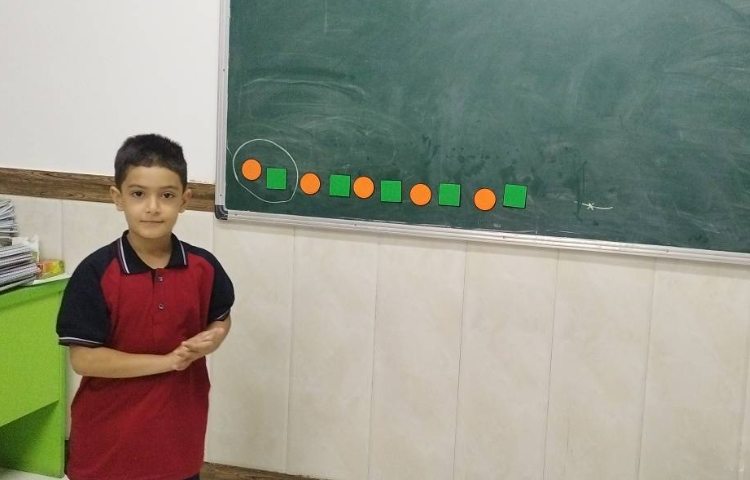 ریاضی موضوع ؛ الگوی منظم و نامنظم و همچنین الگوی تکرار شونده 6