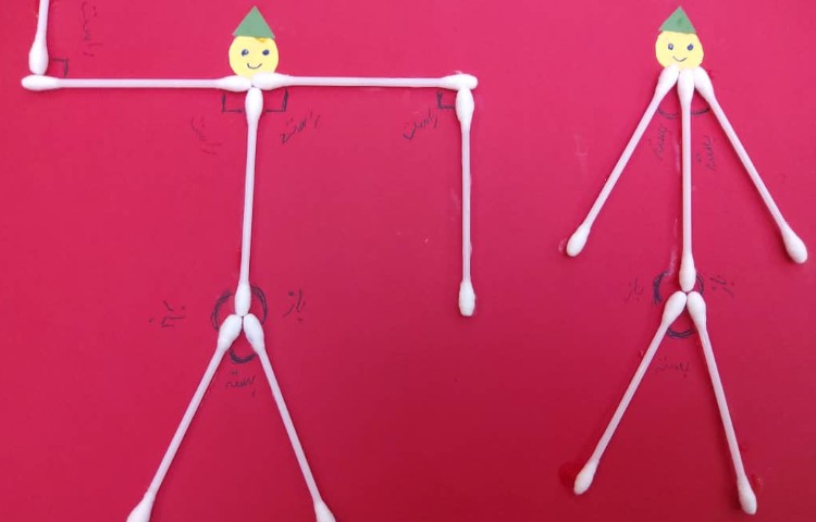 ریاضی پایه سوم، مبحث زاویه ها