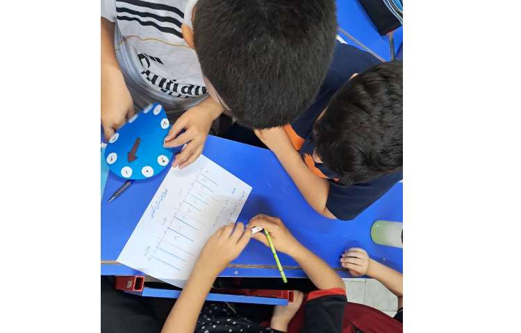 ریاضی چرخنده اعداد 3