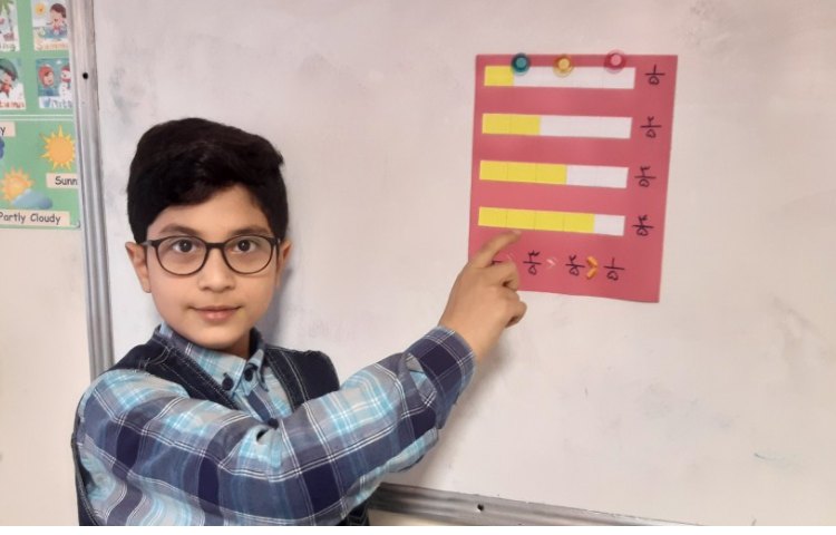 ریاضی - چهارم اندیشمندان