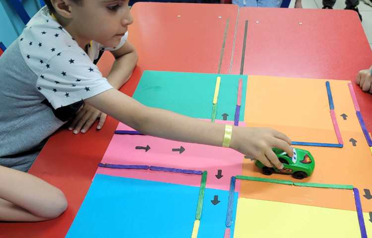 ریاضی ،یادگیری جهت ها 4