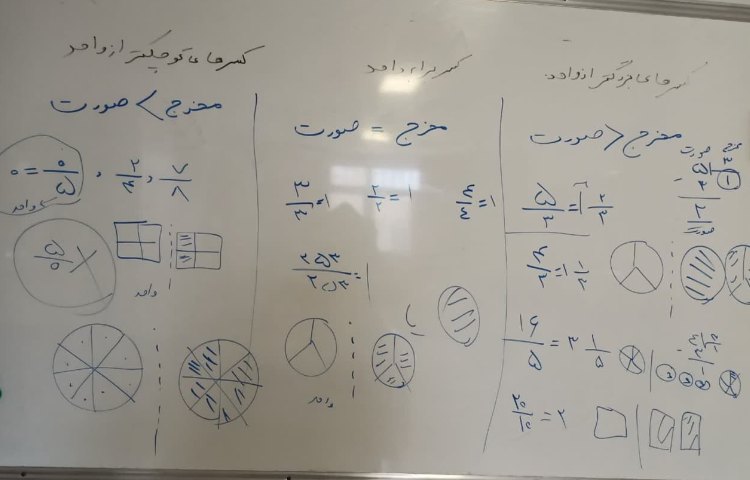 ریاضی 1