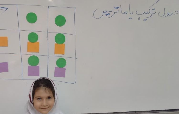 ریاضی 1