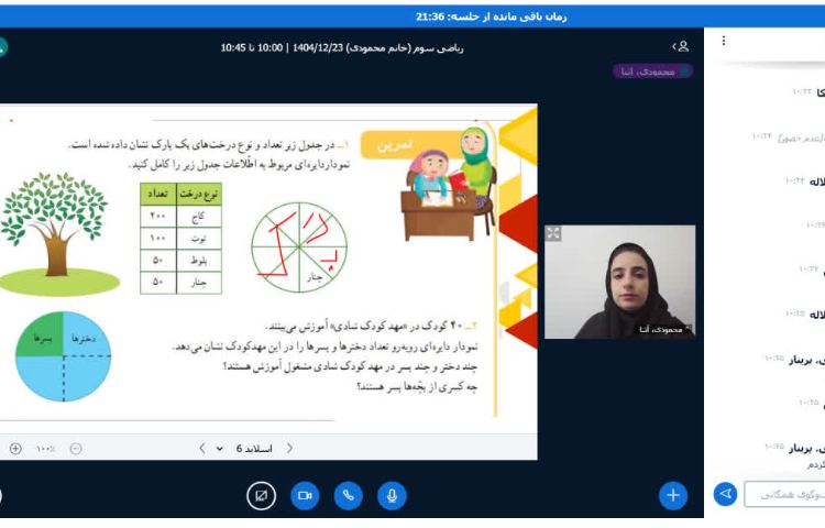 ریاضی 1