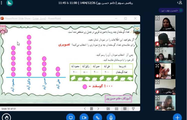 ریاضی 1
