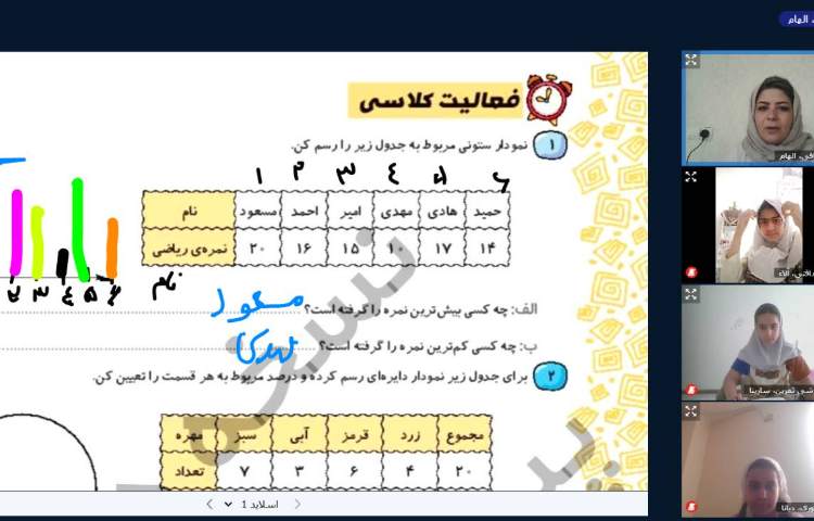 ریاضی 1