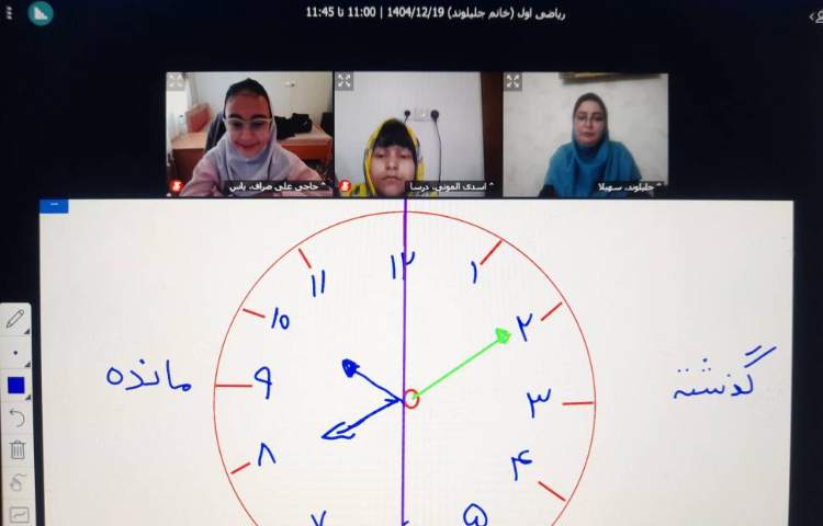 ریاضی 2