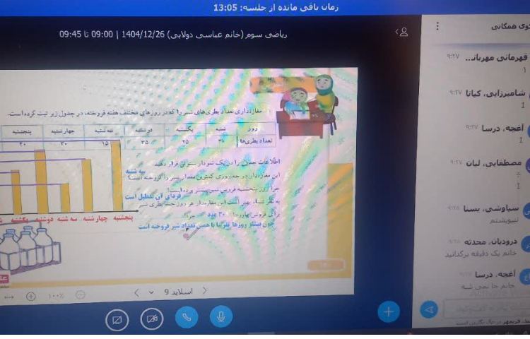 ریاضی 2