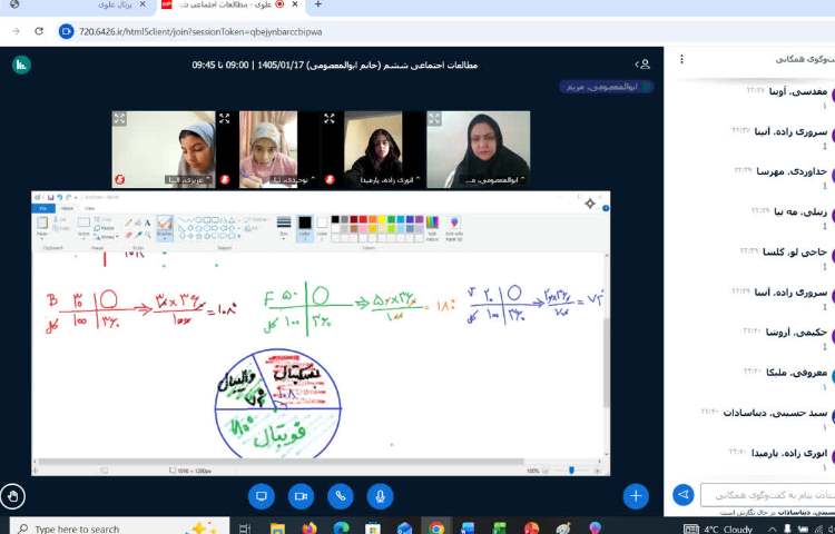 ریاضی 2