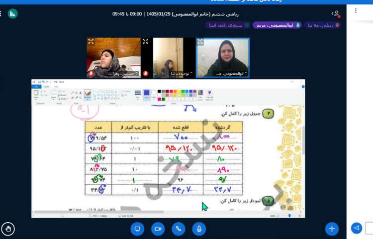 ریاضی 2