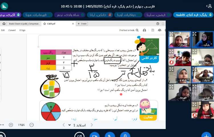 ریاضی 2