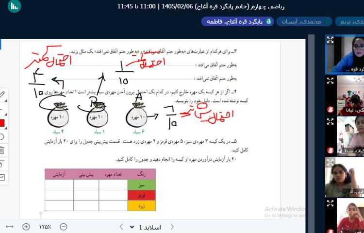 ریاضی 2