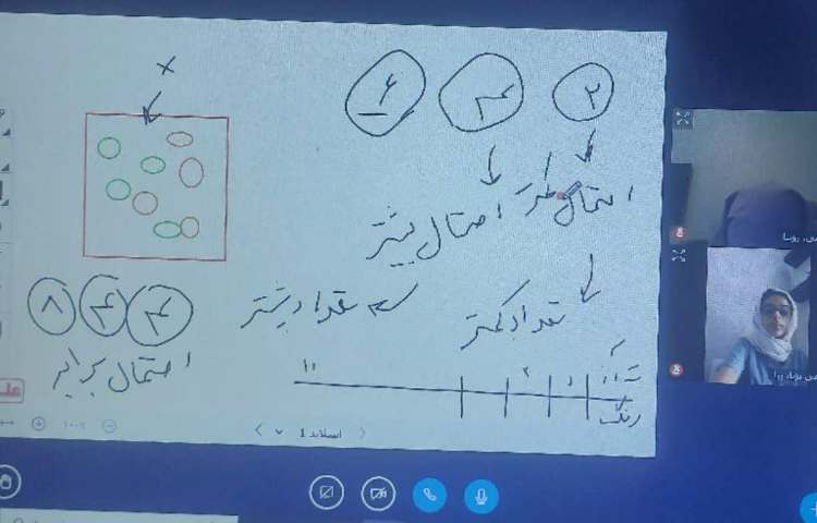 ریاضی 2