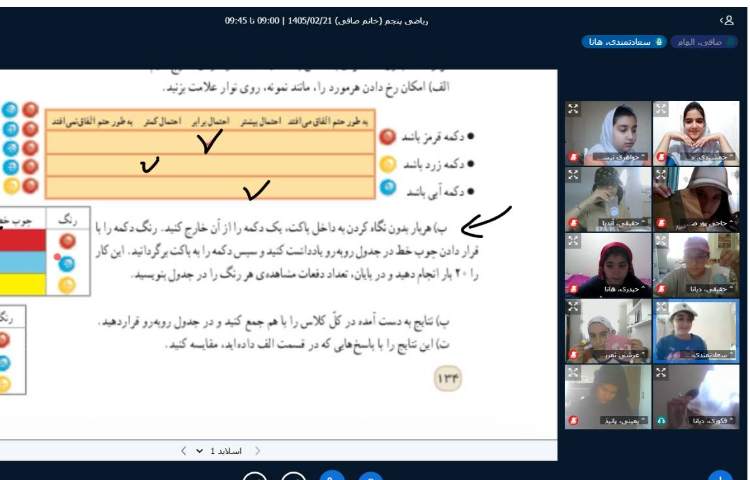 ریاضی 2