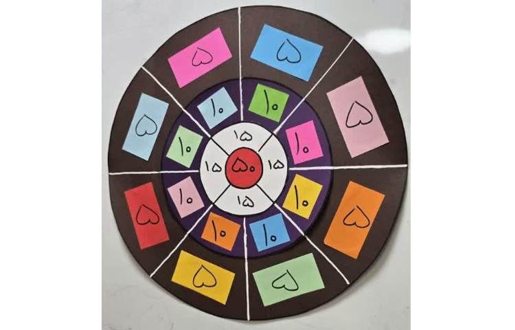 ریاضی 2