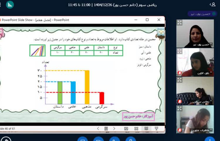 ریاضی 3