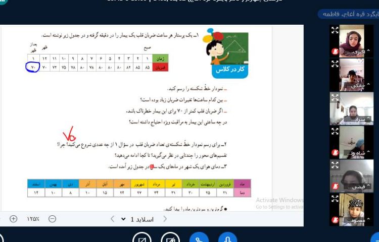 ریاضی 3