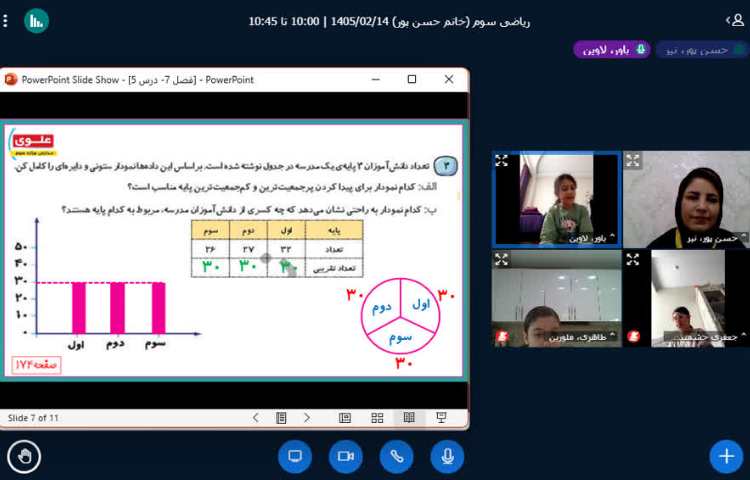 ریاضی 3