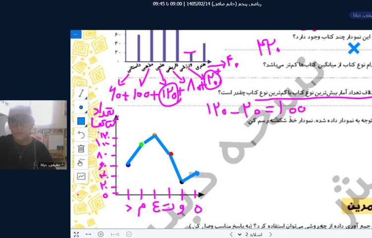 ریاضی 3