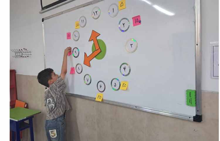 ریاضی 3