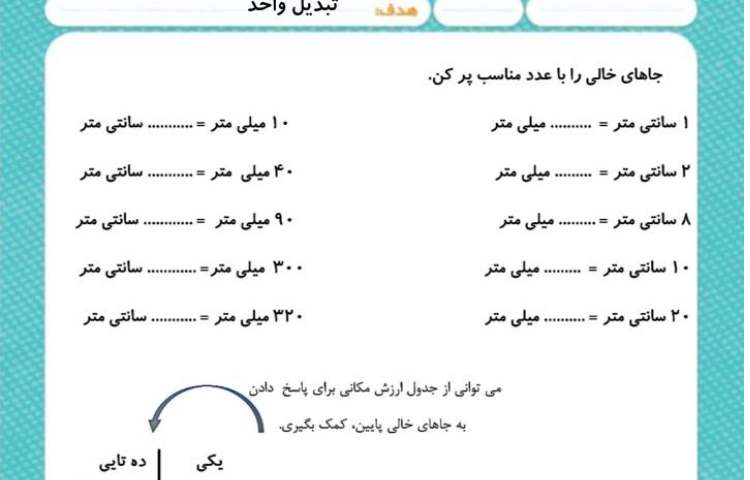 ریاضی 4