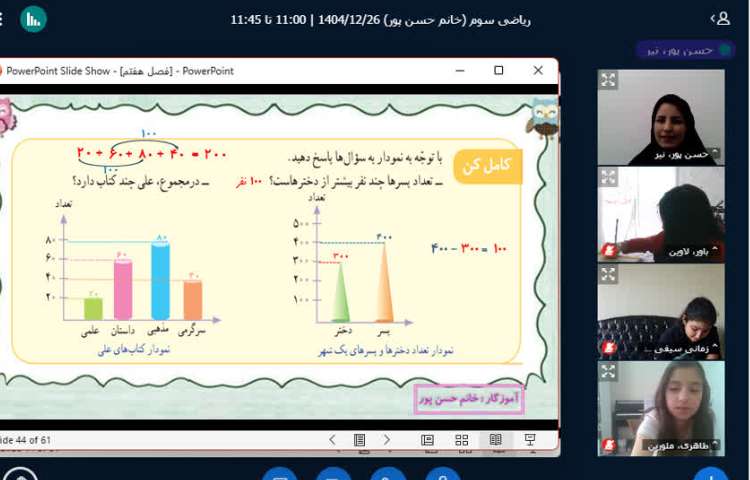ریاضی 4