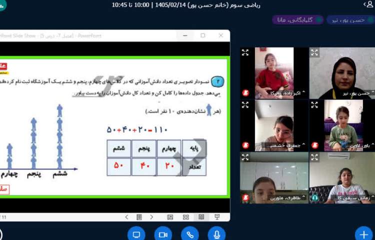 ریاضی 4