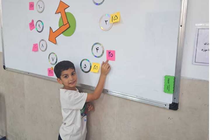 ریاضی 4