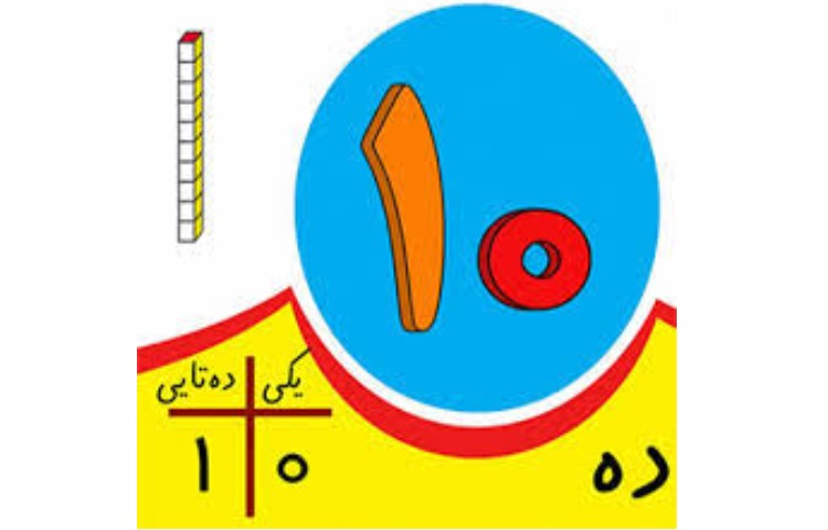 ریاضی