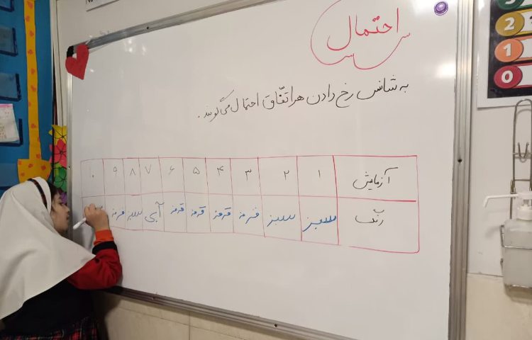 ریاضی