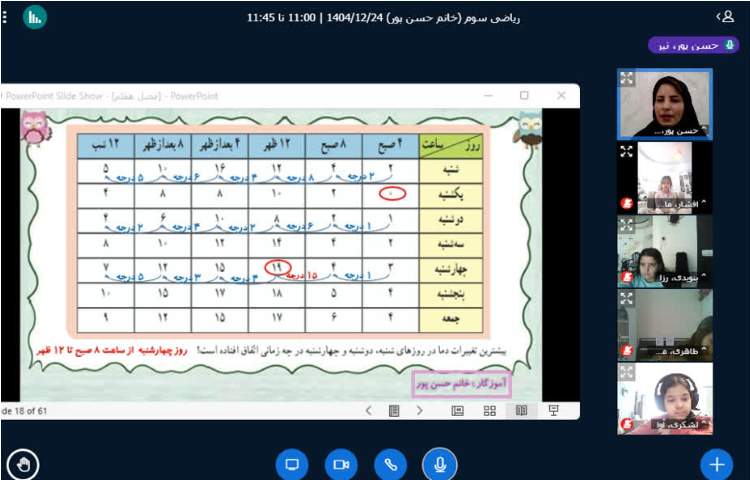 ریاضی