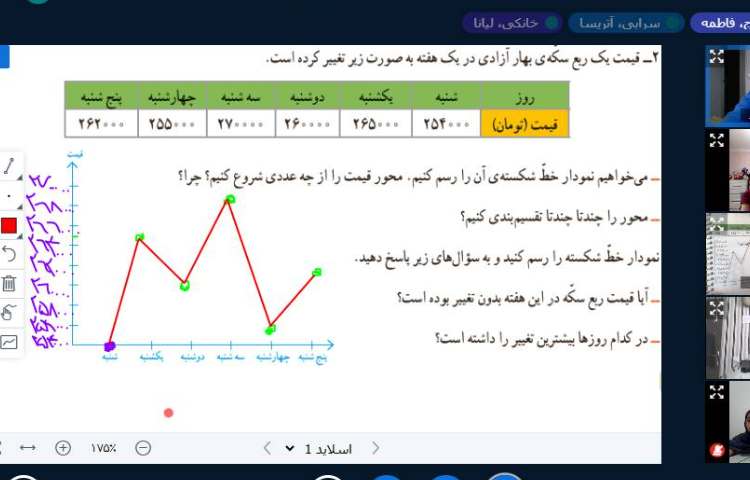 ریاضی