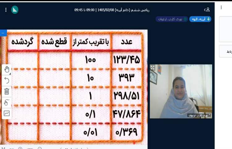 ریاضی