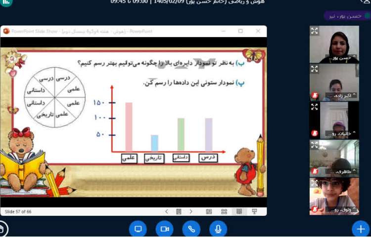 ریاضی