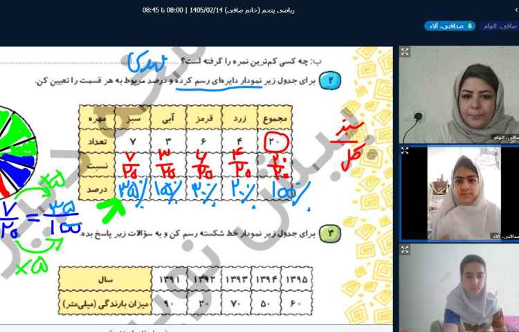 ریاضی