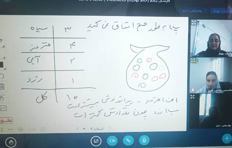 ریاضی