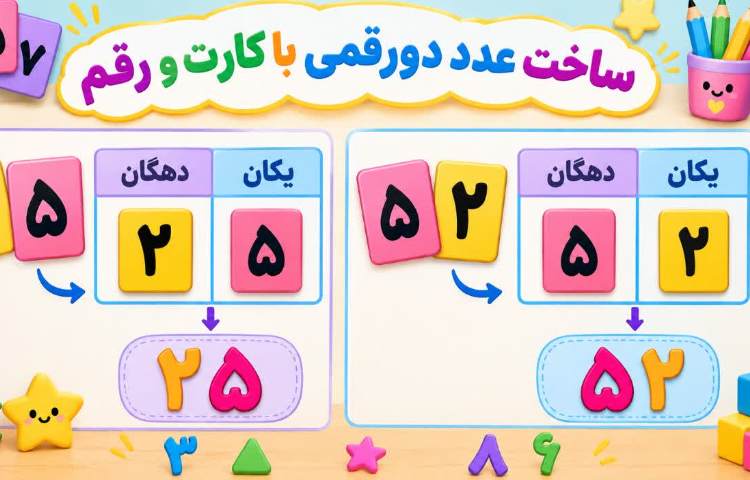 ریاضی
