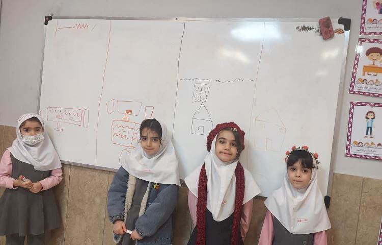 ریتم و گیم 1