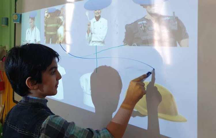 :زبان،تدریس مشاغل و لباس هایشان 2