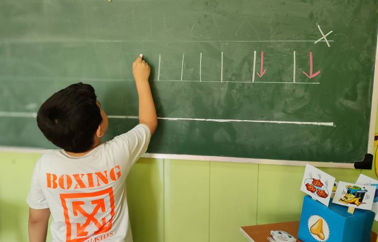 : زبان آموزی، آموزش مقدمات لوحه نویسی 4