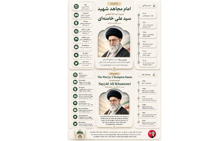 زندگینامه امام مجاهد شهید