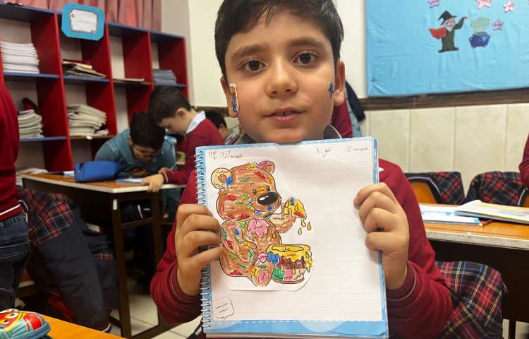 زنگ املا (املای خلاق) املای خلاق (تلفیق ریاضی، فارسی، هنر) با هدف شناخت ترتیب اعداد، جمع 2