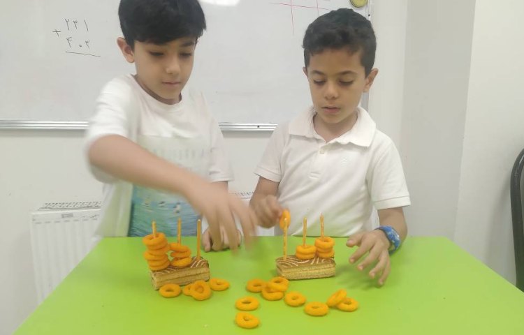 زنگ ریاضی:تقویت جمع تکنیکی و معرفی جایگاه اعداد در جدول ارزش مکانی 1