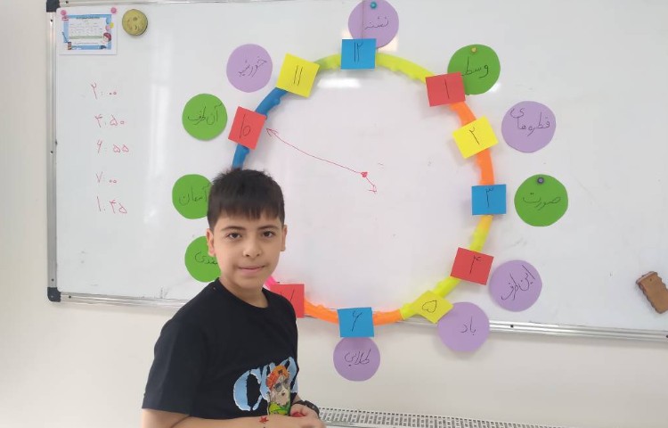 زنگ ریاضی:تمرین و تکرار ساعت و تقویت جمله سازی 1