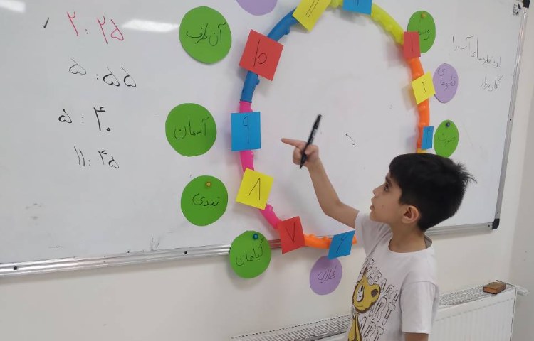 زنگ ریاضی:تمرین و تکرار ساعت و تقویت جمله سازی 3