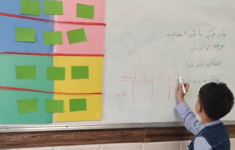 زنگ ریاضی:دست ورزی مسئله الگویابی 2