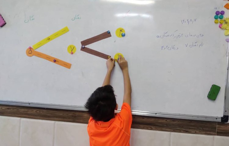 زنگ ریاضی:فصل دوم ، الگوسازی 1