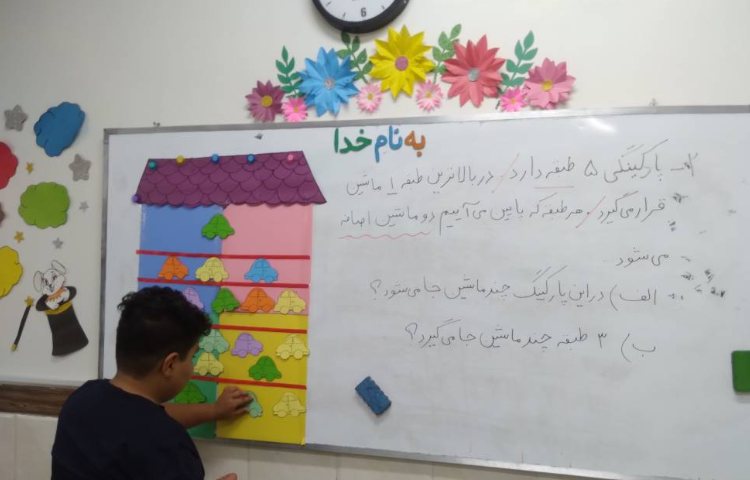 زنگ ریاضی: آشنایی با حل مسئله الگویابی و آشنایی با طبقه و واحد 2