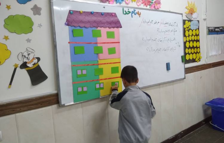 زنگ ریاضی: آشنایی با حل مسئله الگویابی و آشنایی با طبقه و واحد 3